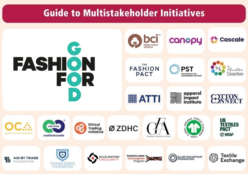 Fashion for Good_MSI_cover image