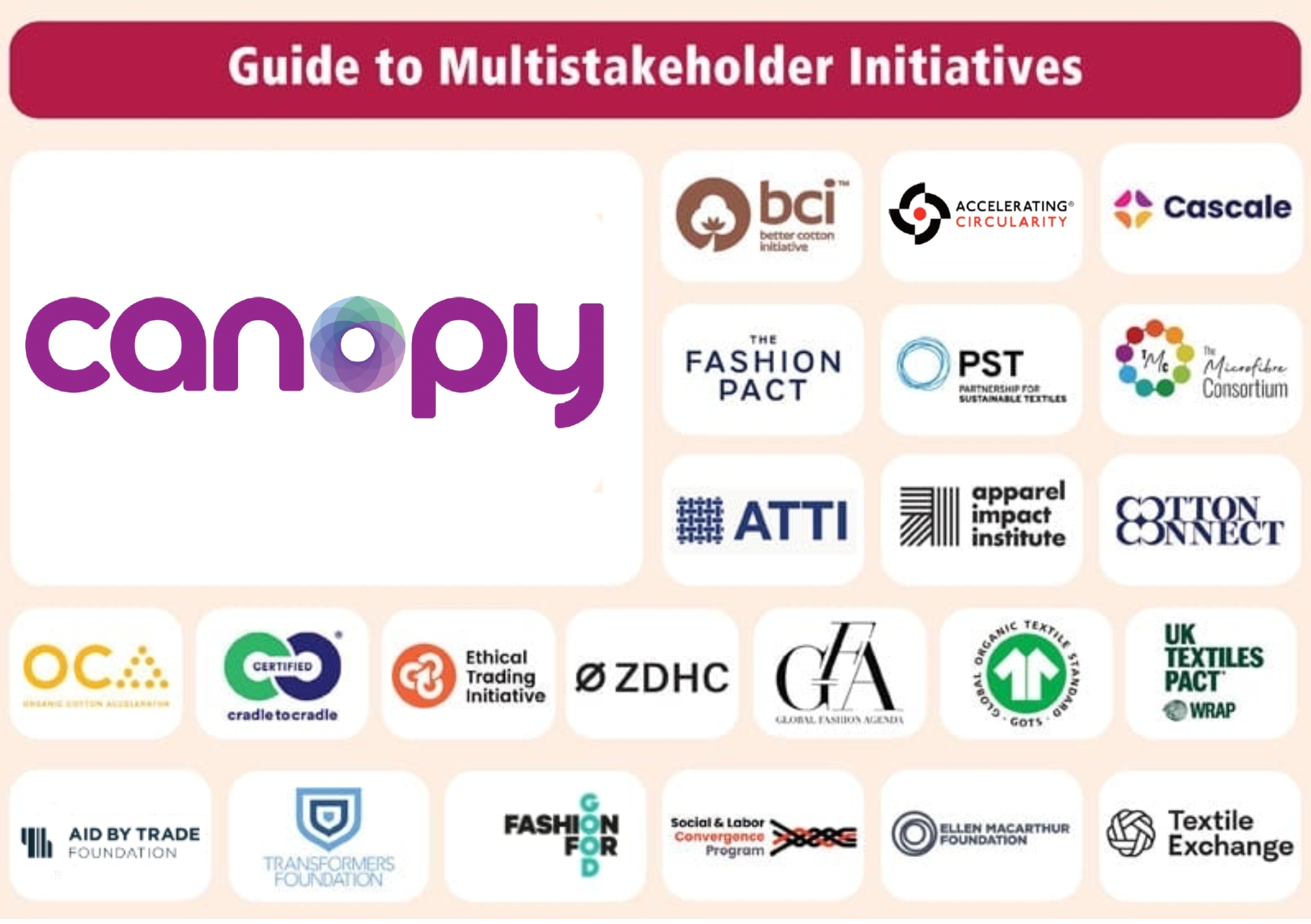 Canopy main image
